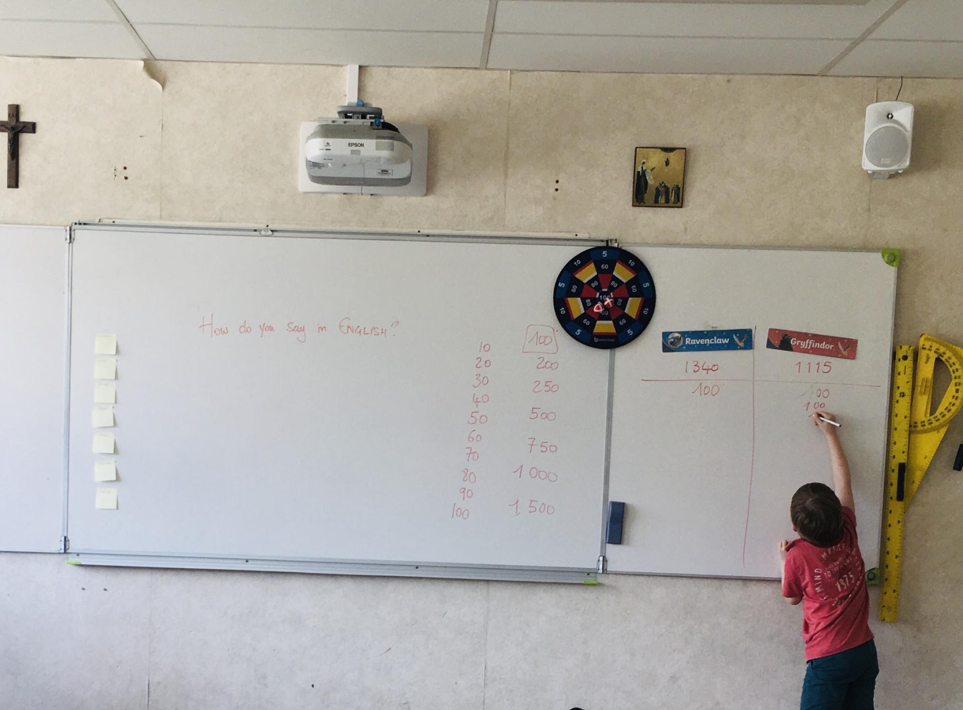 C'est l'heure de compter les points !
